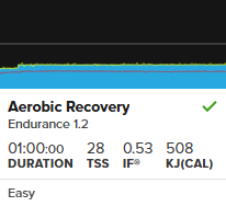 Aerobic Recovery
